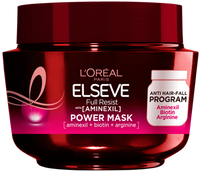 FULL RESIST MASK