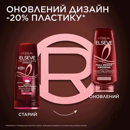 Loreal PressMix RichContent Elseve Arginine