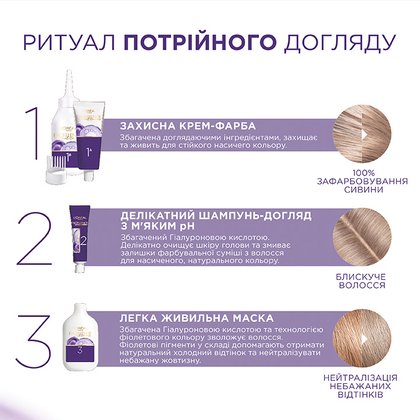 Excellence Cool Creme 4