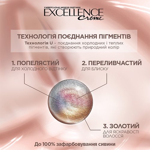 Excellence Universal Nudes 1