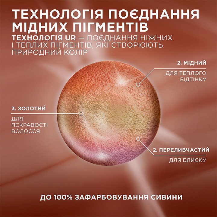 Excellence Universal Nudes 7UC