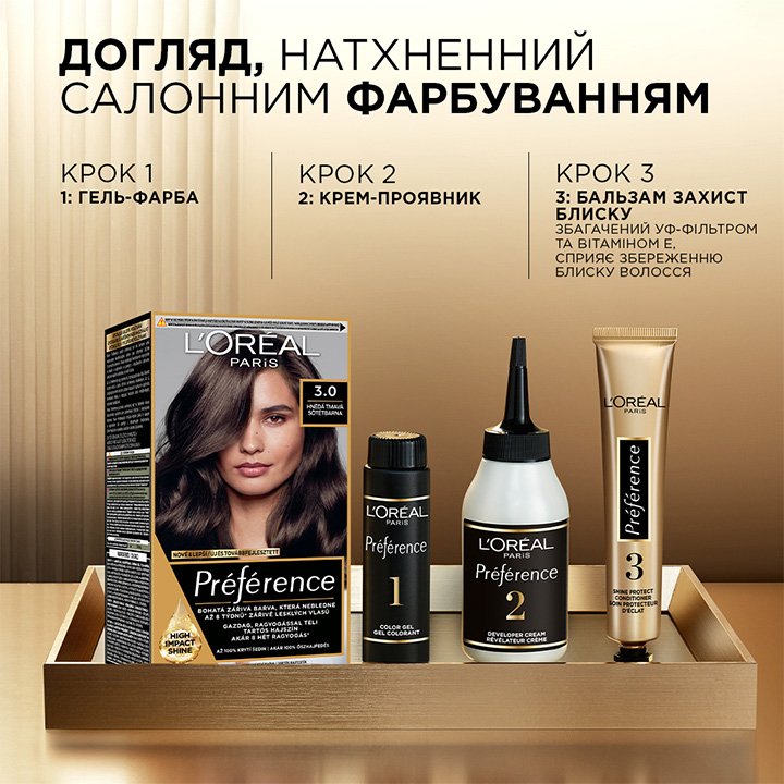 AllPreference Hero Banner 2