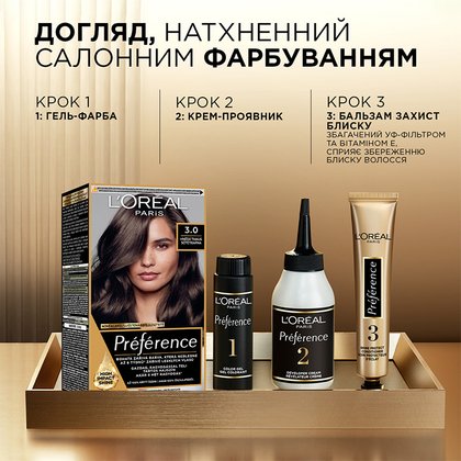 AllPreference Hero Banner 2