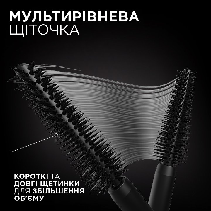 Volume Million Lashes Eye Makeup Об'єм Мільйона Вій Панорама, туш для ...